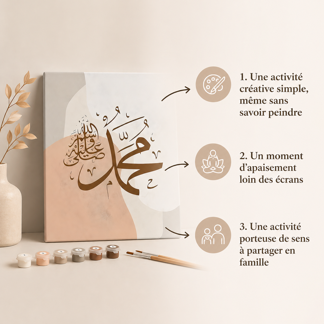 Lumière de Muhammad ﷺ – Kit de Peinture Spirituelle